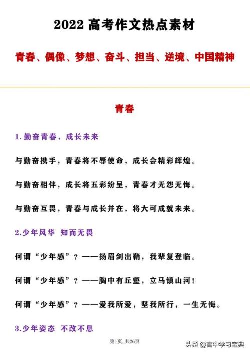 2022最新时事热点作文素材，2022高考作文热点素材——青春、奋斗、担当、逆境、中国精神